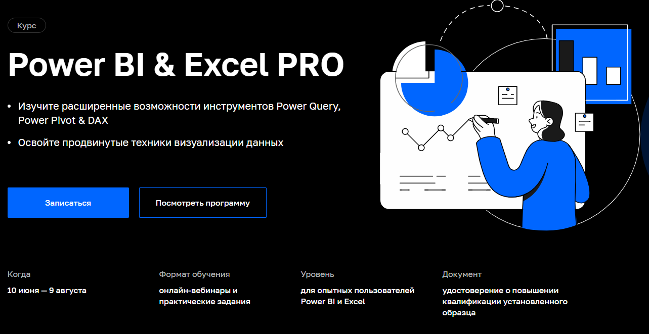 Power BI & Excel PRО