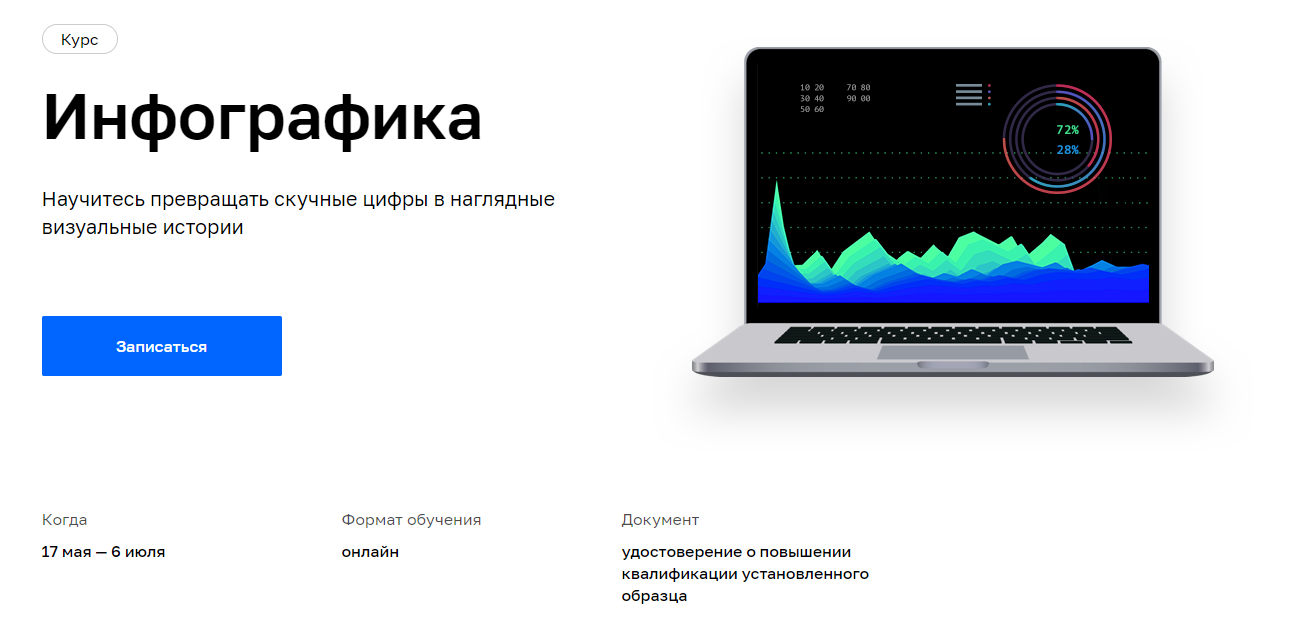 Курс Нетологии - Инфографика - отзывы и стоимость