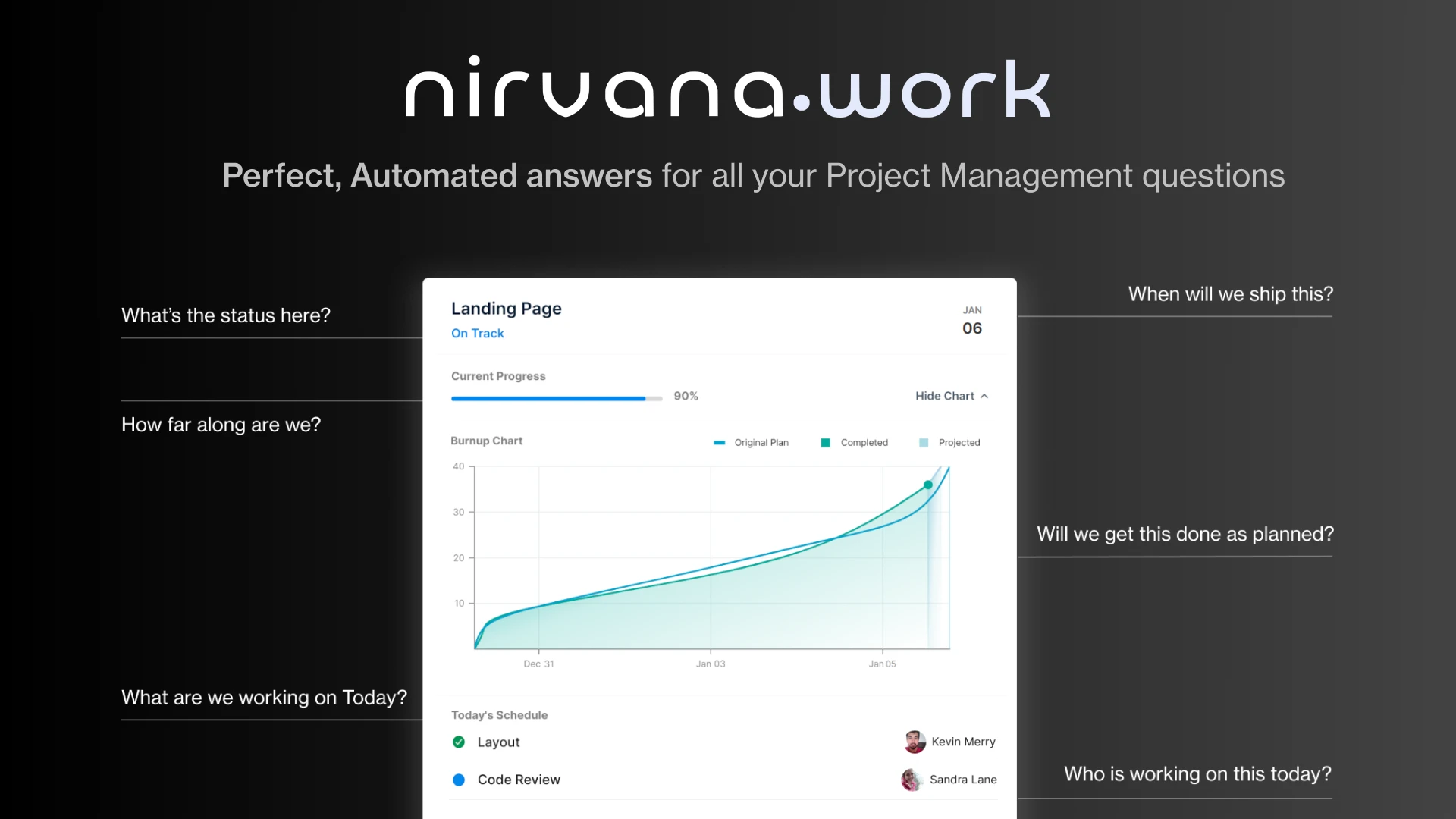 Спецпредложение для Nirvana.Work - лучшая цена на рынке