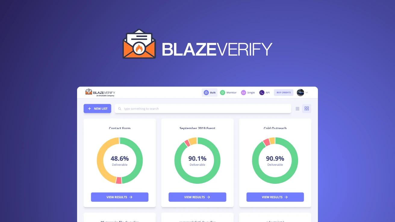 Спецпредложение для Blaze Verify - лучшая цена на рынке