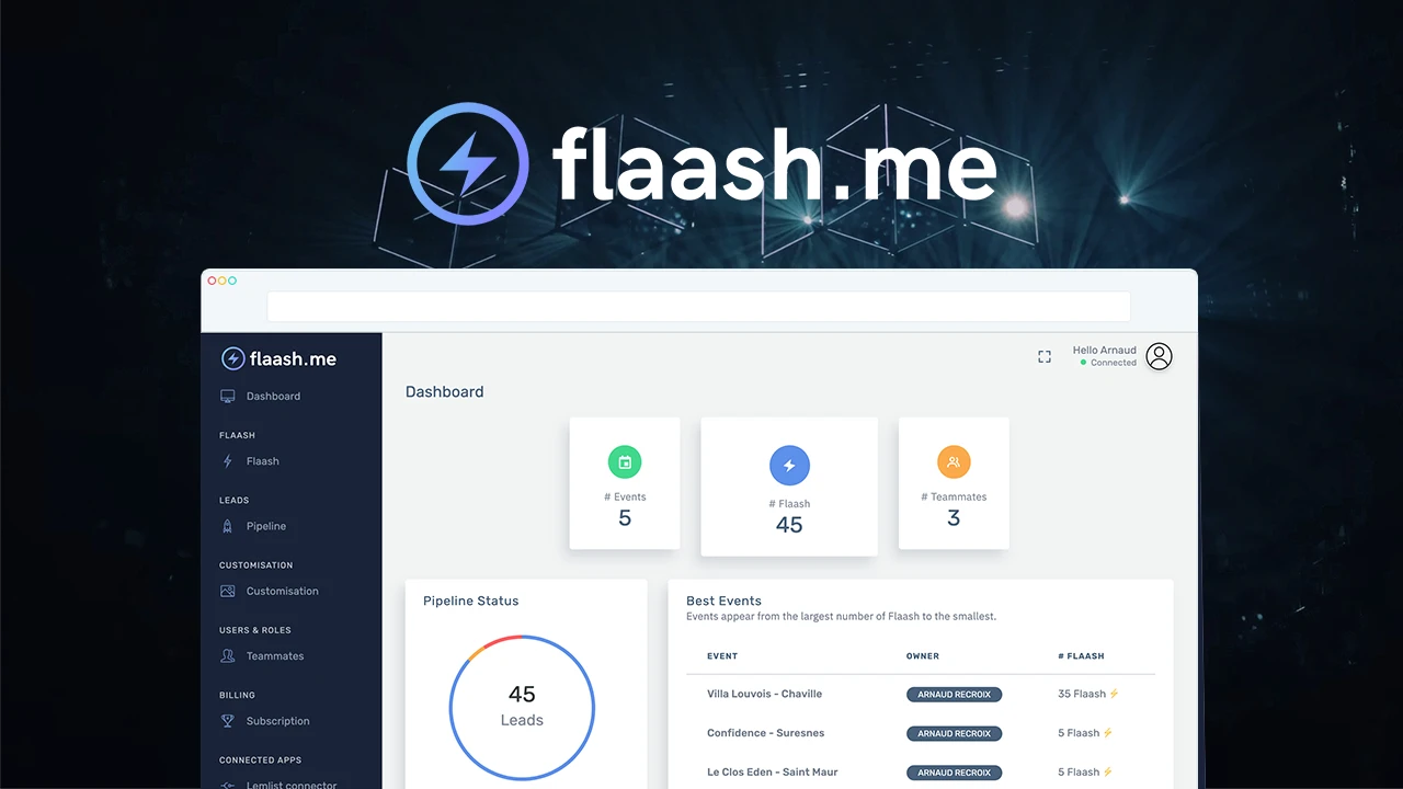 Спецпредложение для Flaash.me - лучшая цена на рынке