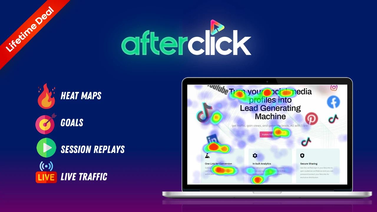 Спецпредложение для AfterClick - лучшая цена на рынке