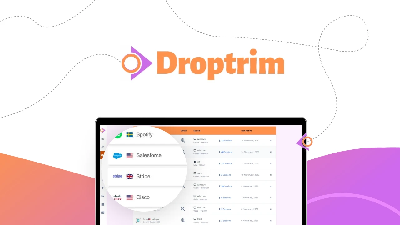 Спецпредложение для Droptrim - лучшая цена на рынке