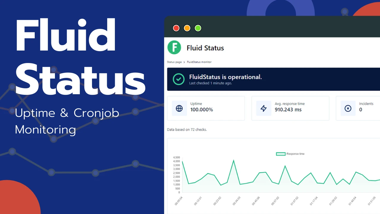 Спецпредложение для Fluid Status - лучшая цена на рынке