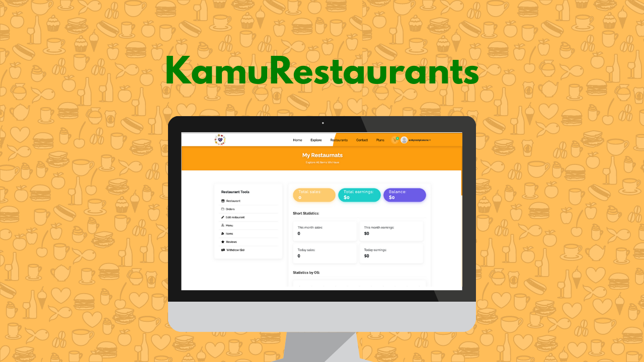 Спецпредложение для KamuRestaurants- лучшая цена на рынке