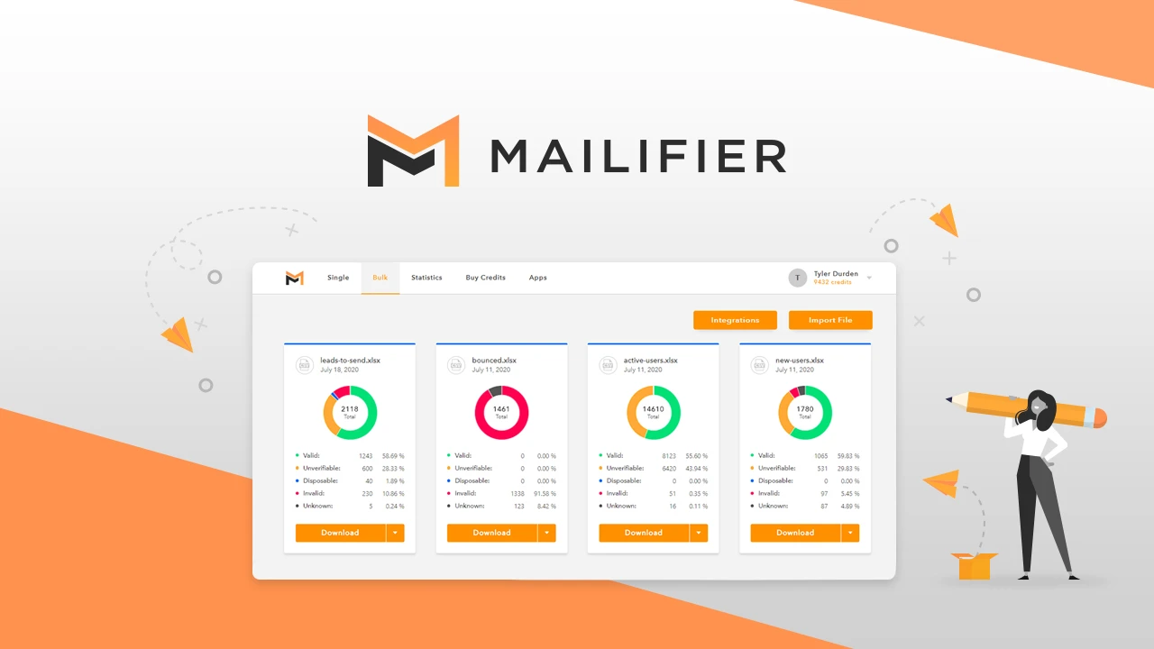 Спецпредложение для Mailifier - лучшая цена на рынке