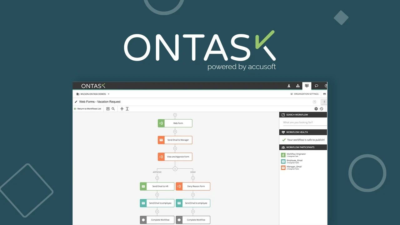 Спецпредложение для OnTask - лучшая цена на рынке