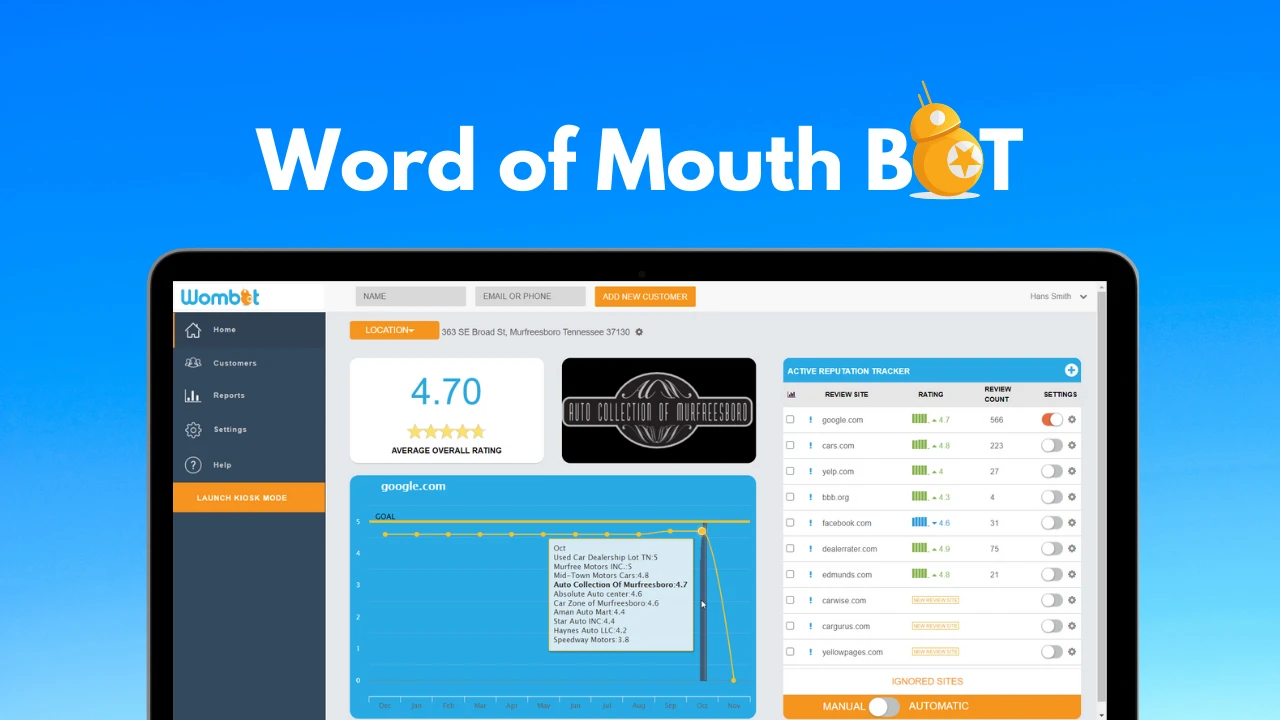 Спецпредложение для Word of Mouth BOT - лучшая цена на рынке