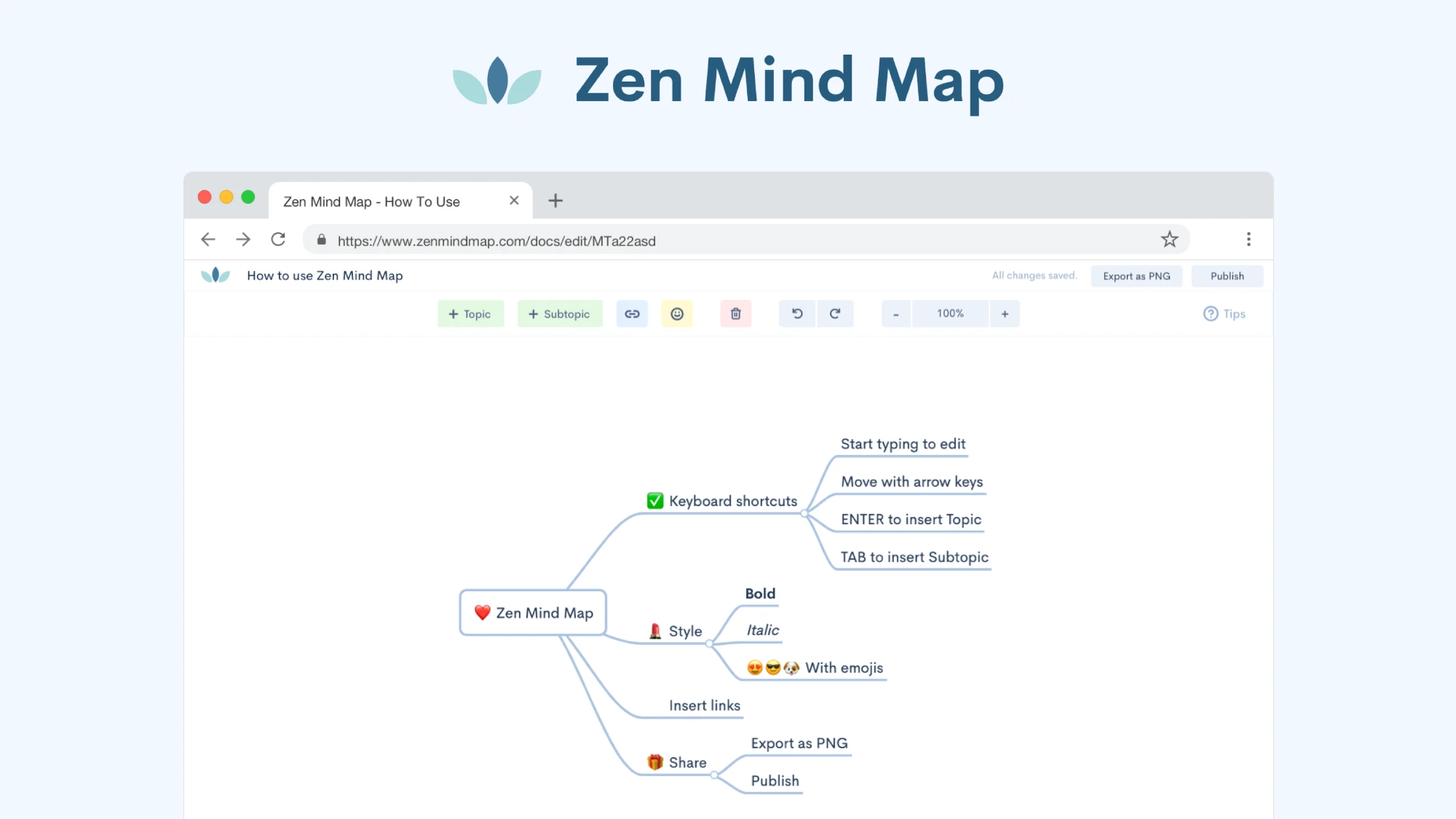 Спецпредложение для Zen Mind Map - лучшая цена на рынке