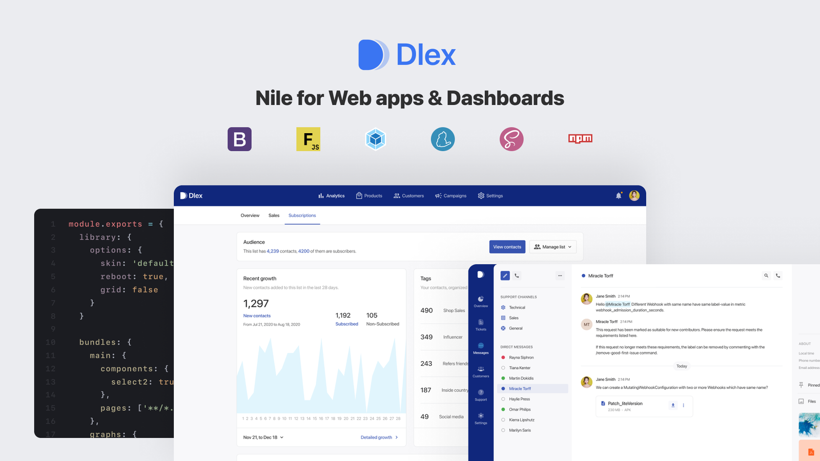 Спецпредложение для Nile for Web Apps & Dashboards - лучшая цена на рынке