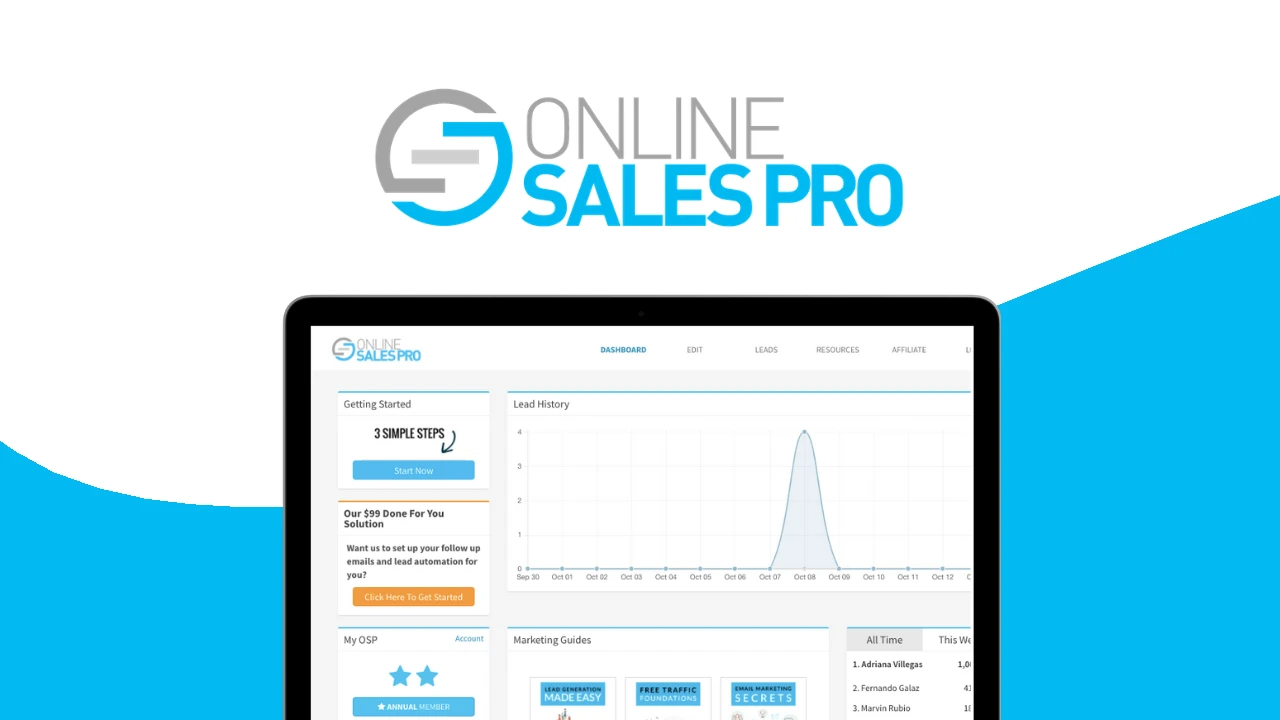 Спецпредложение для Online Sales Pro - лучшая цена на рынке