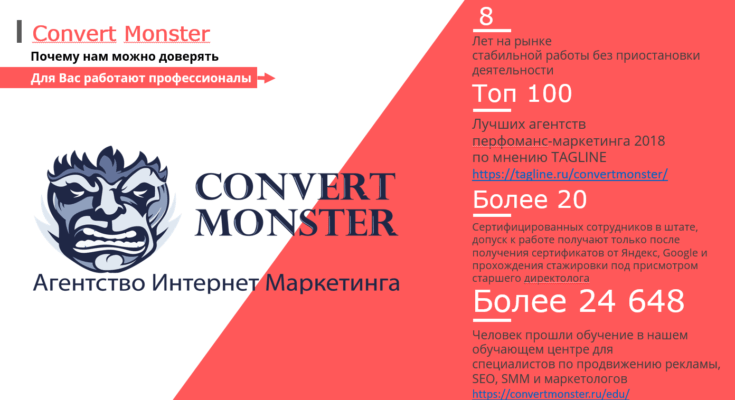 Школа digital-профессий - CONVERT MONSTER. Отзывы, рейтинг, лучшие курсы