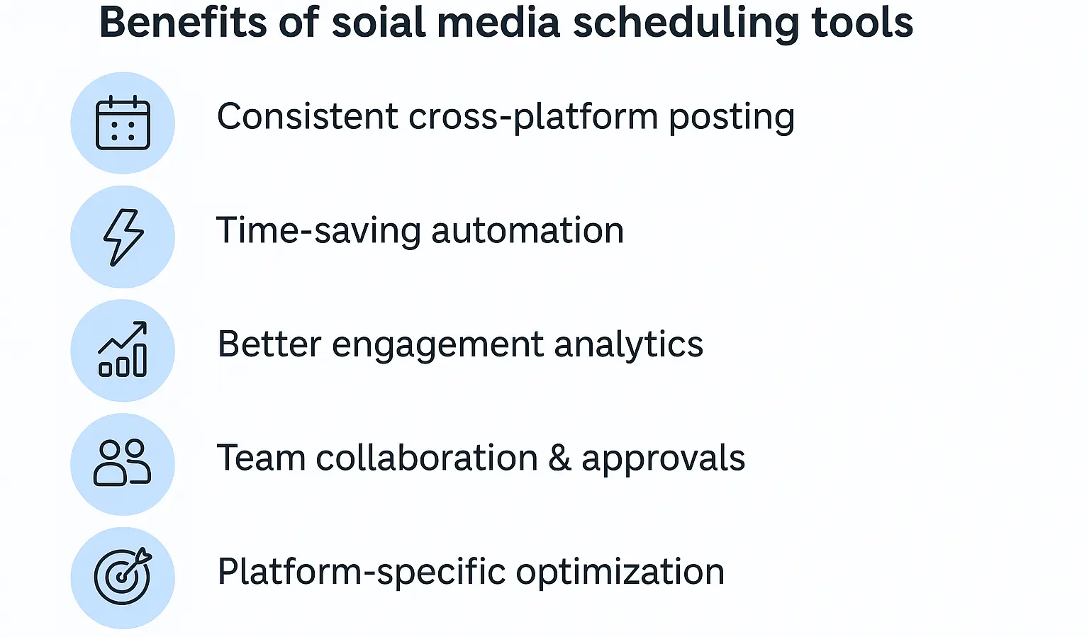 Infographic showing benefits of social media scheduling tools: automation, consistency, analytics, collaboration, and post customization.