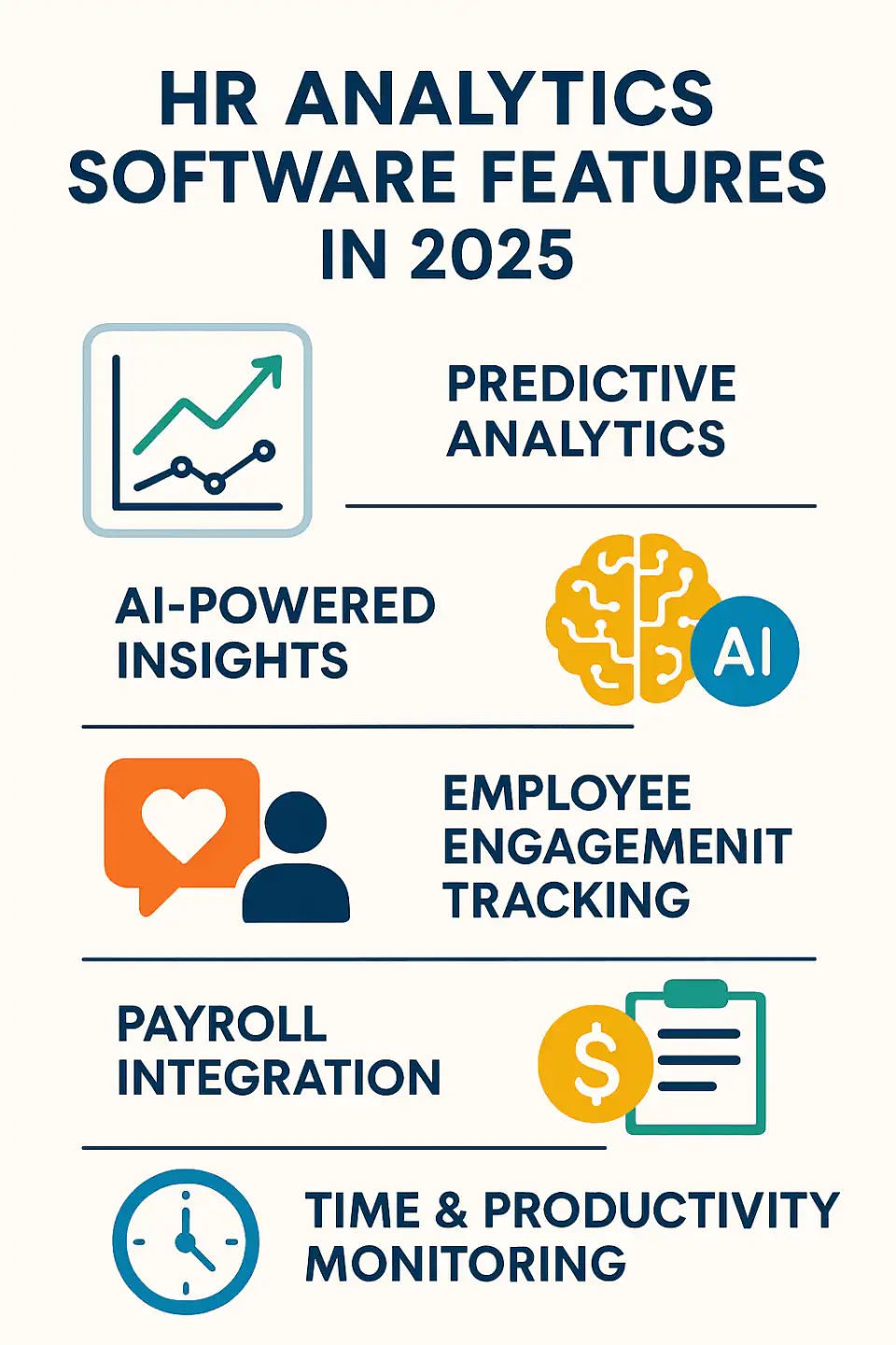 nfographic with five sections showing HR analytics software features in 2025: