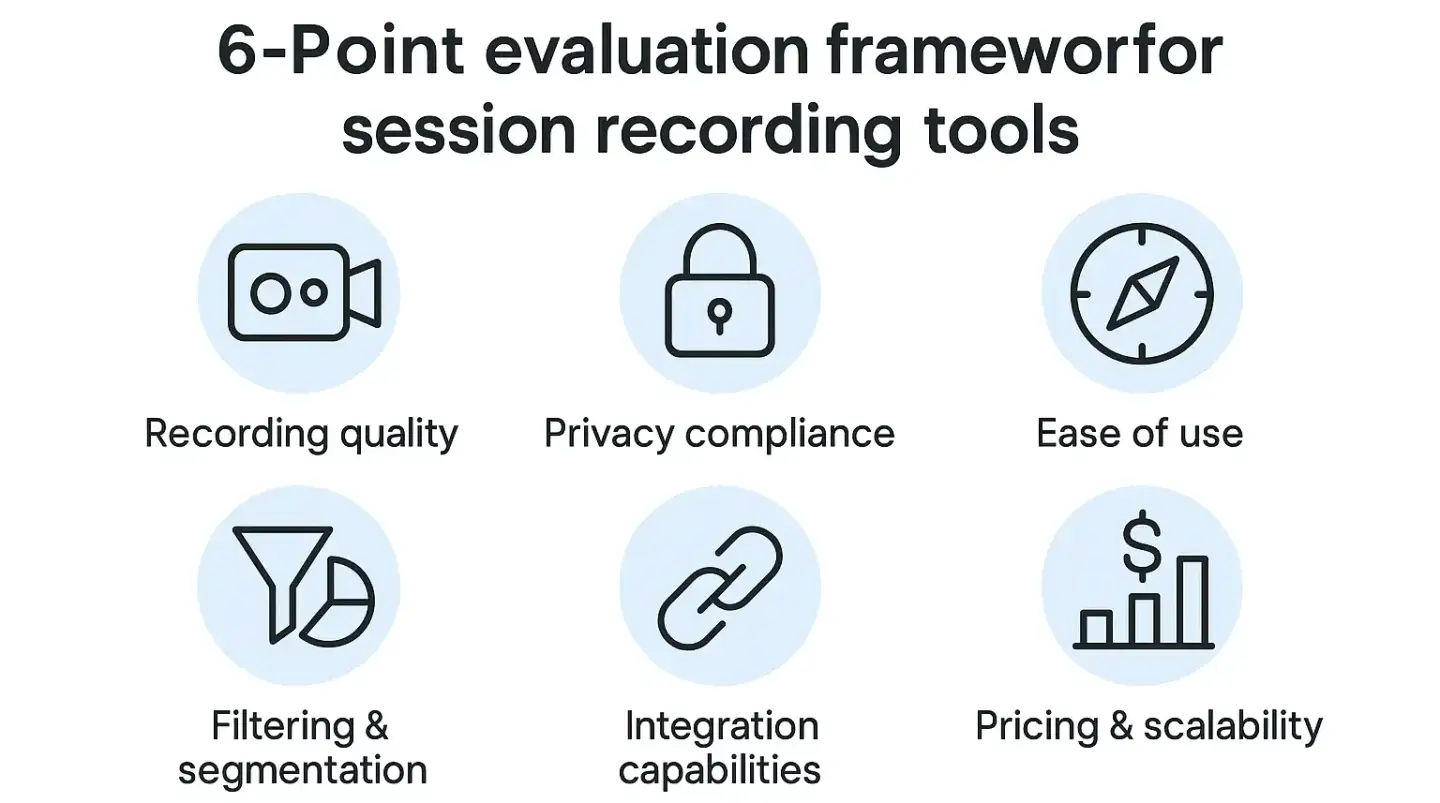 framework-recording-tools.webp