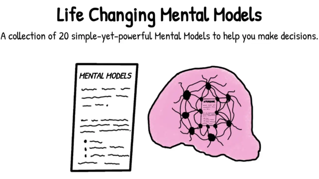 Спецпредложение для Life Changing Mental Models - лучшая цена на рынке