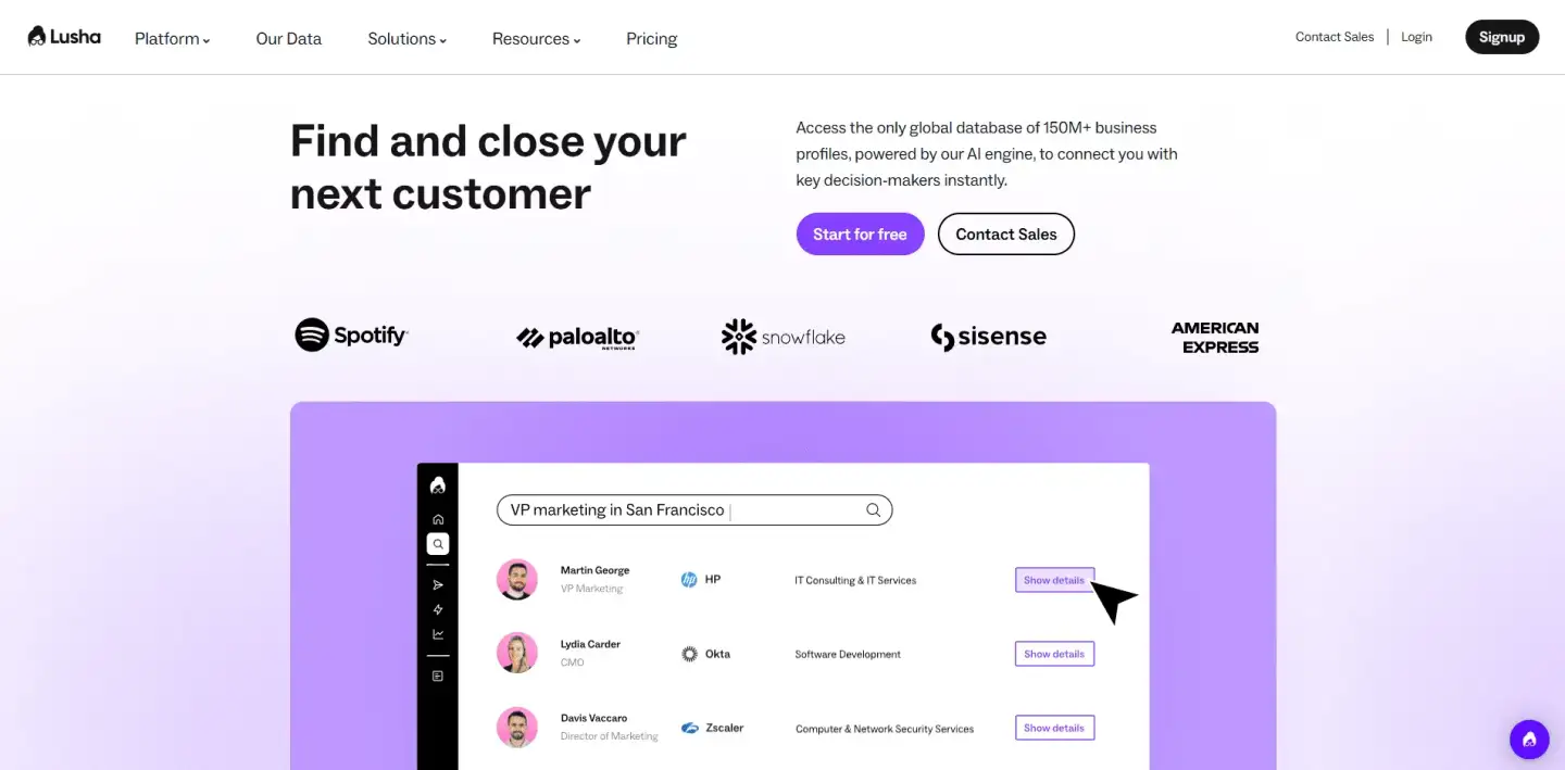 Lusha homepage screenshot with the headline ‘Find and close your next customer,’ ‘Start for free’ and ‘Contact Sales’ buttons, partner logos, and a preview of the search interface.
