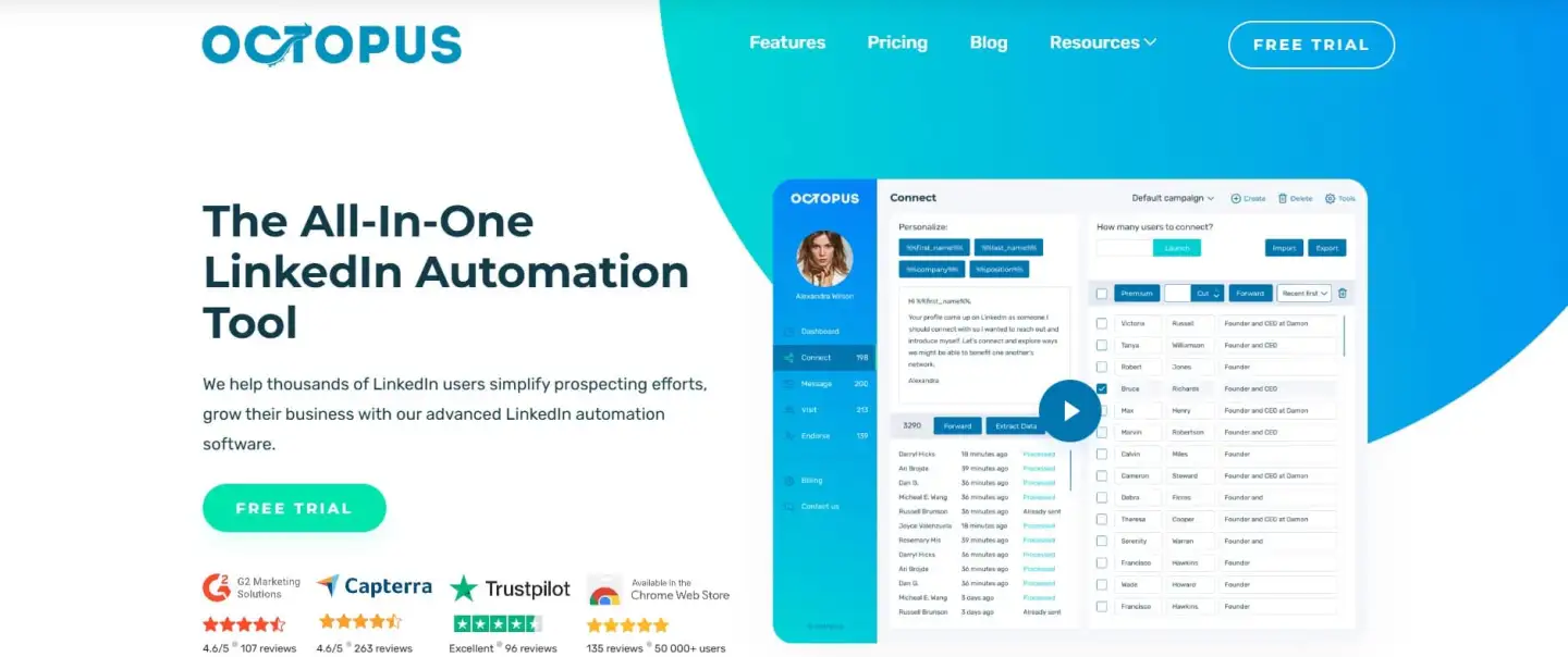 OctopusCRM's dashboard allows you to send multiple messages at the same time. It also helps you build easy sales funnels. This feature makes LinkedIn automation more affordable.