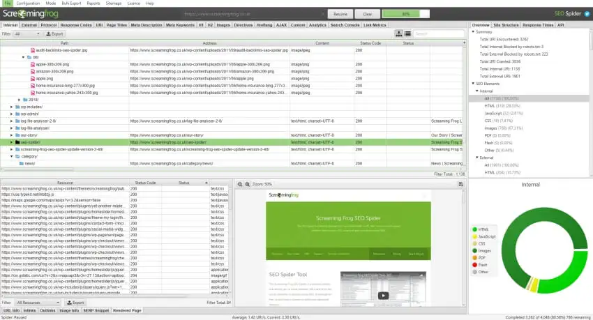 Screenshot of Screaming Frog’s interface showing a site crawl in progress.