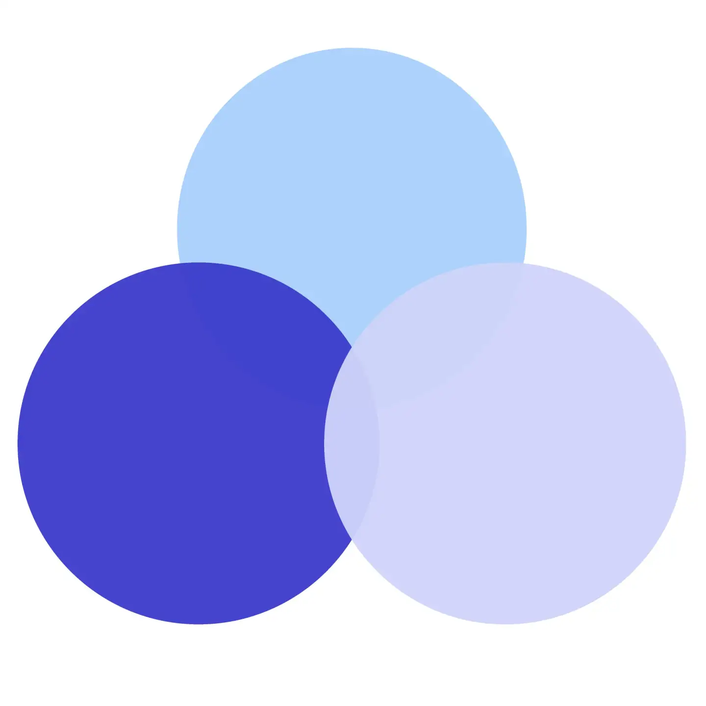Skylead (Linkedin automation) - review, pricing, alternatives