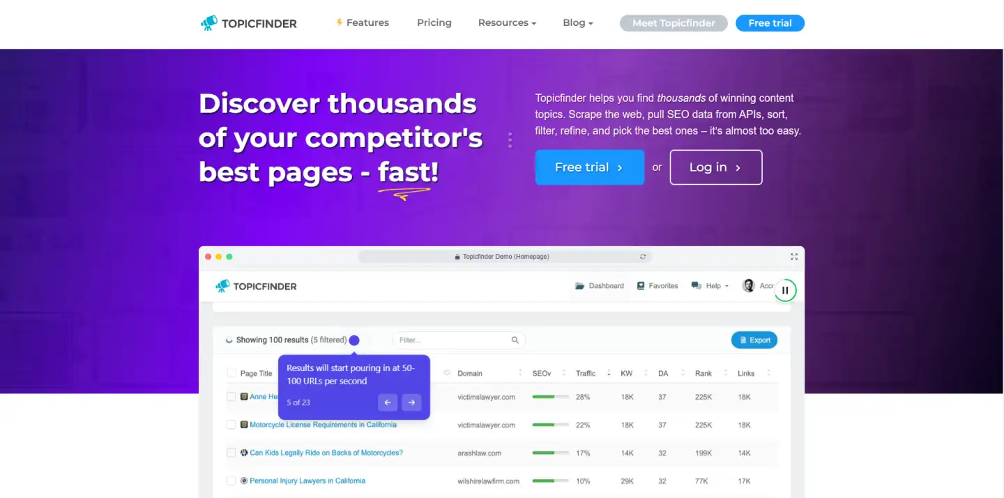 Screenshot of Topicfinder displaying content idea suggestions.