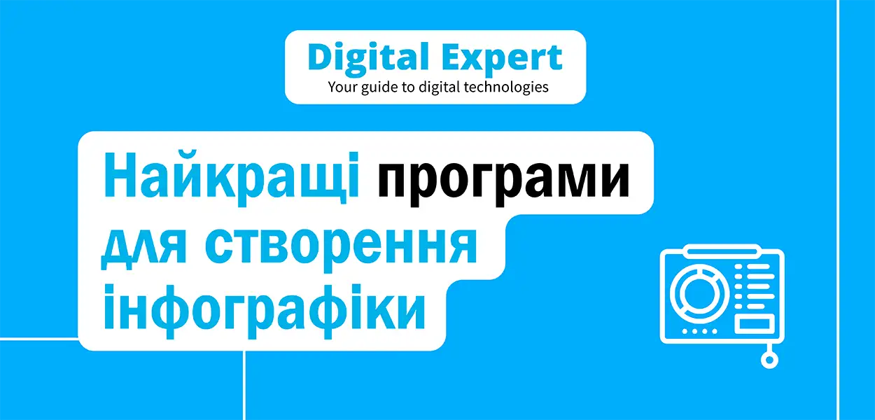 Найкращі програми для створення інфографіки 2025