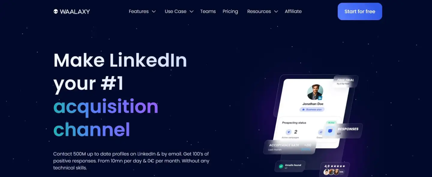 Waalaxy has an easy-to-use interface. It helps you create campaigns for LinkedIn and email. There are also helpful tools for finding email addresses. These tools can help you connect with people in different ways.