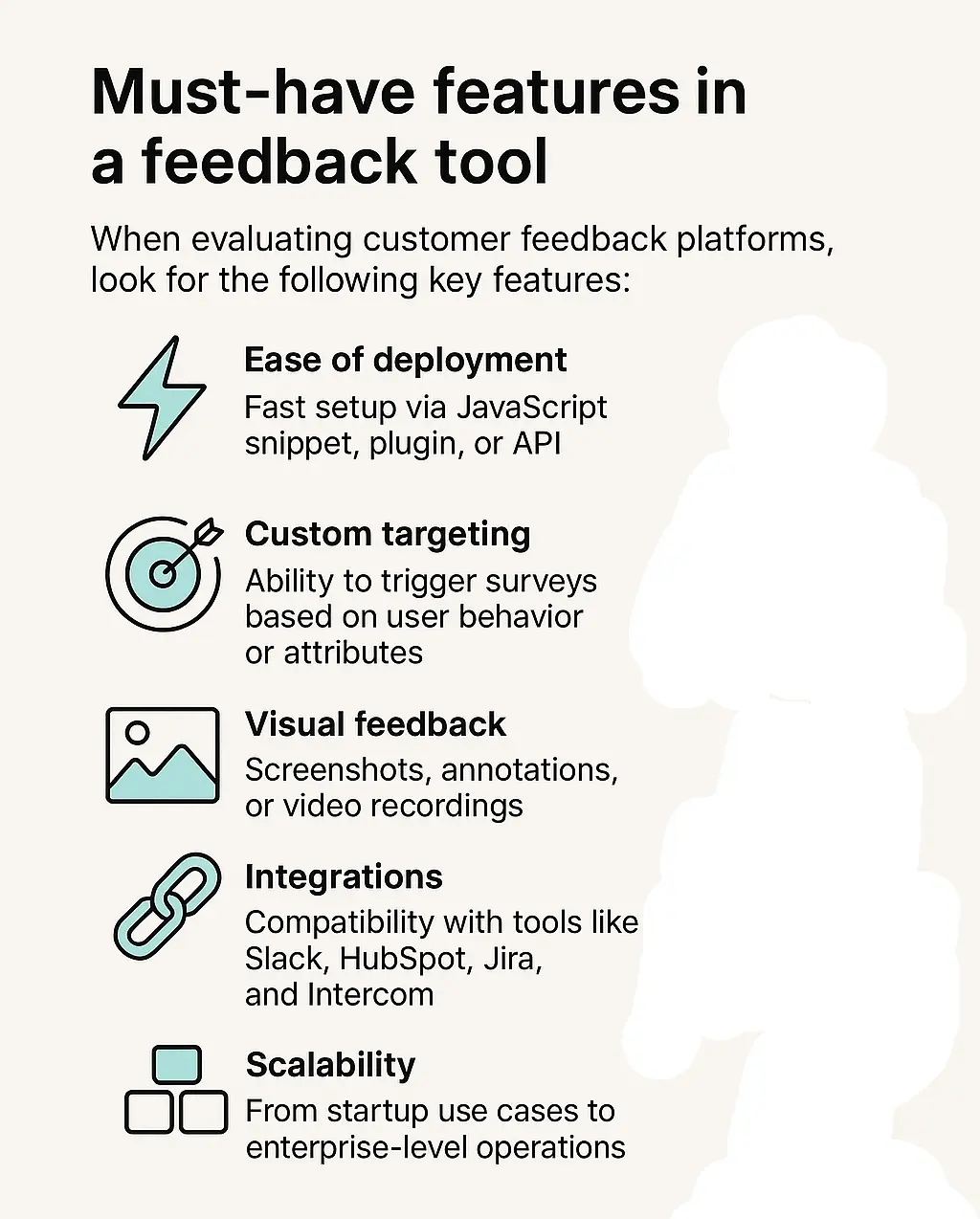Icon grid showing 7 must-have features of customer feedback tools: ease of deployment, custom targeting, multichannel feedback, visual feedback, integrations, analytics & tagging, and scalability.