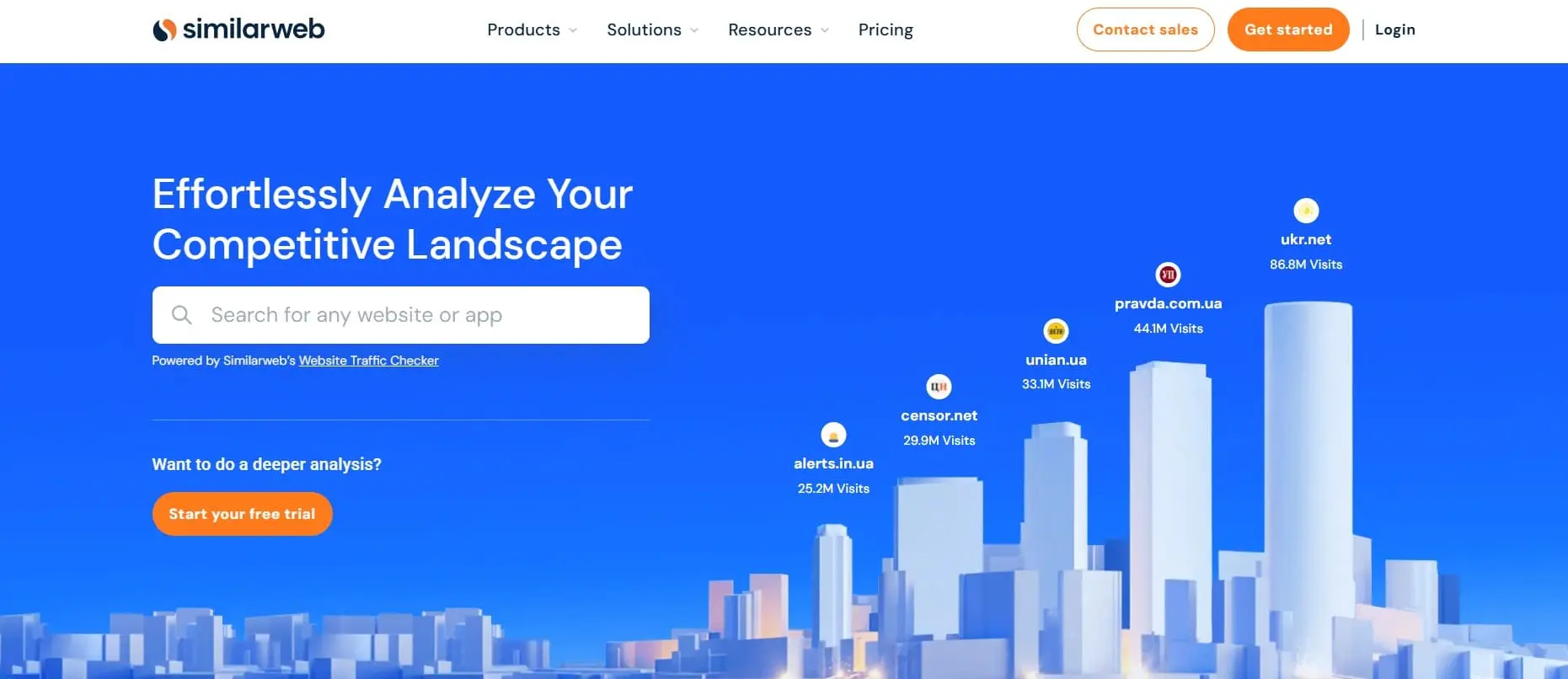 Screenshot of Similarweb’s traffic insights dashboard.