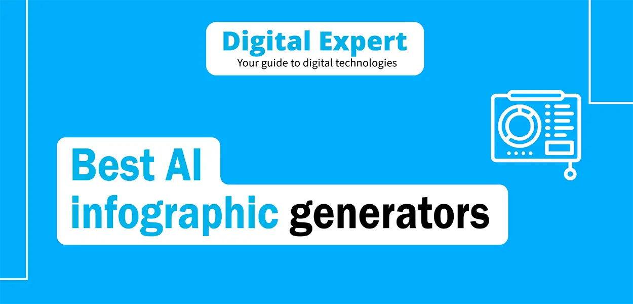 Best AI infographic generators 2025